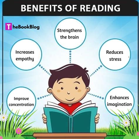 Benefits of reading books. Things To Know About Benefits of reading books. 